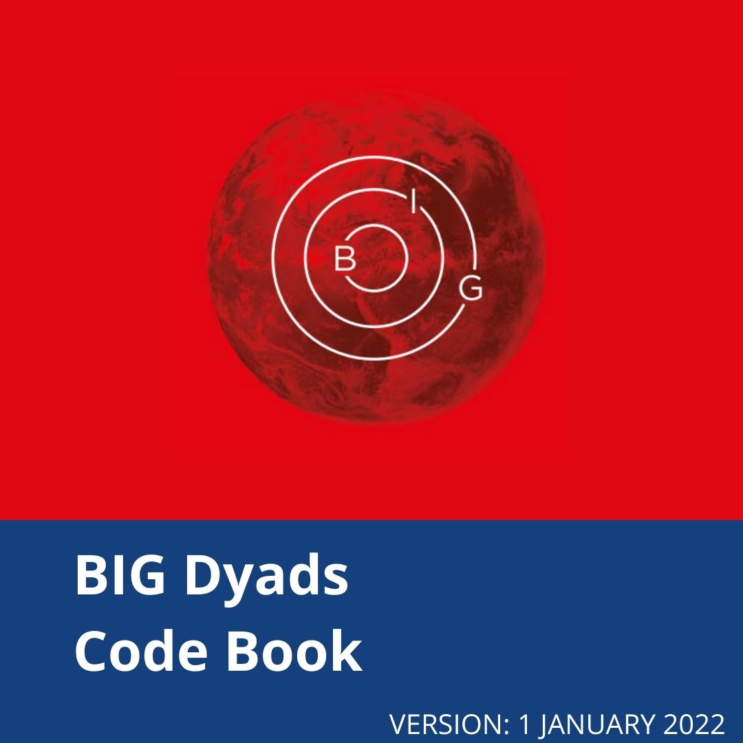 BIG Database Codebook